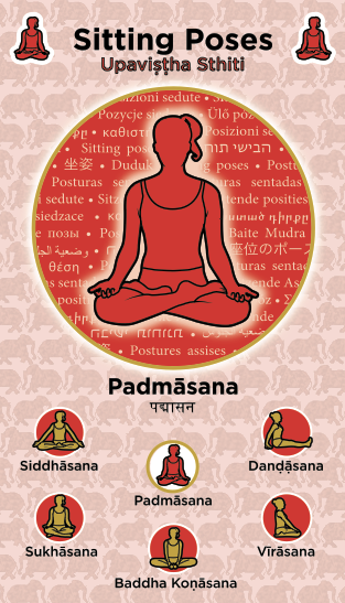 SPIRITUALITY AT ITS BEST: A TREATISE ON PATANJALI YOGA SUTRAS